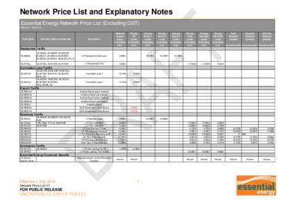 Network Price List and Explanatory Notes Essential Energy Network Price List (Excluding GST) Effective 1 July 2014 Tariff Code