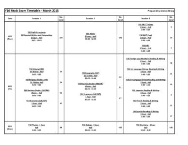 Y10 Mock Exam Timetable - March 2015 Date[removed]Thur)