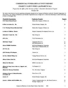 COMMERCIAL FUNDRAISER ACTIVITY REPORT CHARITY CLIENT INDEX (ALPHABETICAL) Prepared by the Office of the Secretary of State • Charitable Solicitations Program