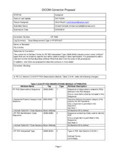 DICOM Correction Proposal STATUS Assigned  Date of Last Update