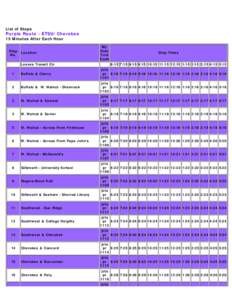    Print Page List of Stops  Purple Route - ETSU/Cherokee