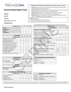 Explanation of Performance Indicators (for Reading, Writing, and Math) 4 Second Grade Report Card  Exceptional (exceeds expectations) Demonstrates the skill or understands concepts at a level