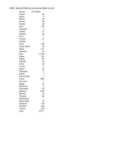 2008 General Election provisional ballot counts County # Counted Adams 55 Asotin