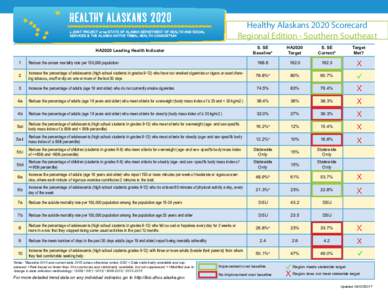 Healthy Alaskans 2020 logo and banners v4_outlines_yellow shadow