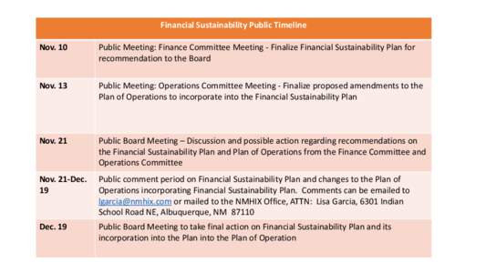 Financial Sustainability Public Timeline Nov. 10 Public Meeting: Finance Committee Meeting - Finalize Financial Sustainability Plan for recommendation to the Board