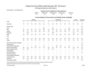 A Report Card for the ABCs of Public Education[removed]Volume II K-8 Subgroup Statistics by School System School System: 132 Kannapolis City Summary: Percent of Students At or Above Grade Level Reading