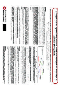 Leader peptidase A / Protein biosynthesis