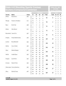 401_405_409 Compound Combined Report