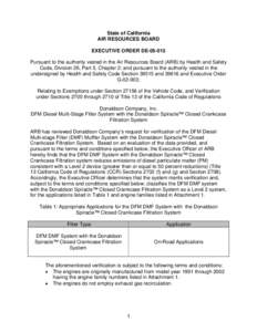 State of California AIR RESOURCES BOARD EXECUTIVE ORDER DE[removed]Pursuant to the authority vested in the Air Resources Board (ARB) by Health and Safety Code, Division 26, Part 5, Chapter 2; and pursuant to the authority