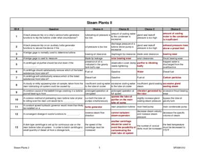 Steam Plants II ID # Question  Choice A