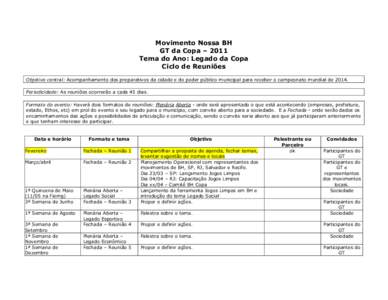 Movimento Nossa BH GT da Copa – 2011 Tema do Ano: Legado da Copa Ciclo de Reuniões Objetivo central: Acompanhamento dos preparativos da cidade e do poder público municipal para receber o campeonato mundial deP