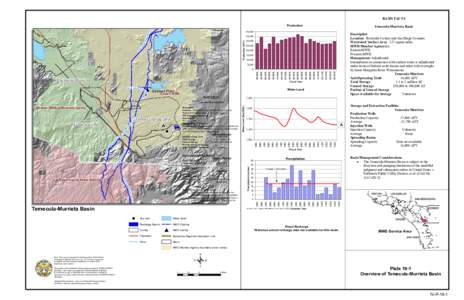 Production  .2 No  Temecula-Murrieta Basin