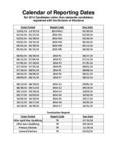 Calendar of Reporting Dates for 2014 Candidates (other than statewide candidates) registered with the Division of Elections