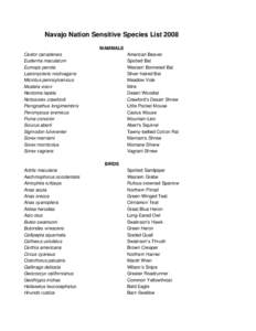 Navajo Nation Sensitive Species List 2008 MAMMALS Castor canadensis Euderma maculatum Eumops perotis Lasionycteris noctivagans