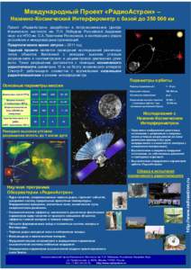 АСТРОКОСМИЧЕСКИЙ ЦЕНТР ФИЗИЧЕСКОГО ИНСТИТУТА ИМ. П.Н.ЛЕБЕДЕВА РОССИЙСКОЙ АКАДЕМИИ НАУК ASTROSPACE CENTER OF THE P.N. LEBEDEV
