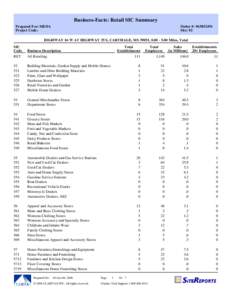 Economy / Trade / Sales / Retailing / Shops / Department store / Grocery store / Jewel / Retail / Standard Industrial Classification