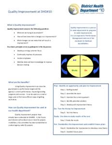 Process management / DMAIC / Quality management / Improve / Management