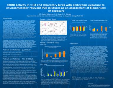 EROD activity in wild and laboratory birds with embryonic exposure to environmentally relevant PCB mixtures as an assessment of biomarkers of exposure M.E.Barton Bohannon, K.M. Dean, M.A. Ottinger Department of Animal an