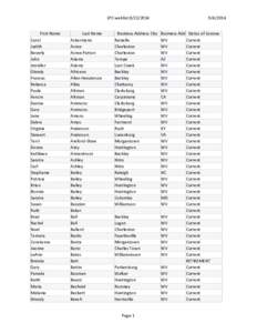 Buckhannon /  West Virginia / Geography of the United States / Genesis HealthCare / West Virginia / Charleston /  West Virginia / Charleston /  West Virginia metropolitan area