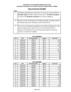 Roll Numbers of the Qualified Candidates District wiseExamination Conducted on[removed]for Selection of Special Officers in KGBVs.  Name of the District: ADILABAD Note:  1