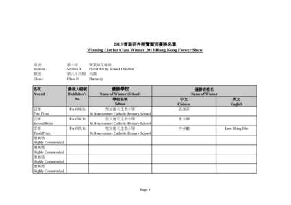 2013 香港花卉展覽類別優勝名單 Winning List for Class Winner 2013 Hong Kong Flower Show 組別: Section : 類別 : Class :