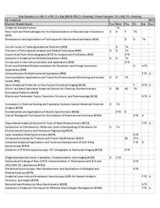 Oral Sessions: A = AM, P = PM, D = Day (AM & PM), E = Evening | Poster Sessions: TA = AM, TE = Evening (1) Analytical ANYL Marriott Waikiki Beach Tue Wed Thu Fri Sat Sun