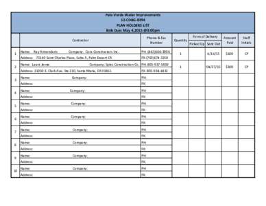 Palo Verde Water Improvements 12-CDBG-8394 PLAN HOLDERS LIST Bids Due: May 4,2015 @3:00pm Phone & Fax Number