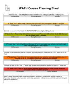 iPATH Course Planning Sheet 7th Grade Year – Take 3 High School Overload Courses and sign up for the 8 in 6 program Fall Semester Spring Semester Summer