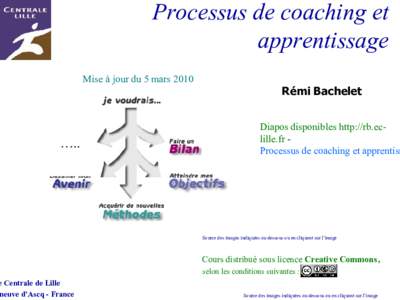 Processus de coaching et apprentissage Mise à jour du 5 mars 2010 …..