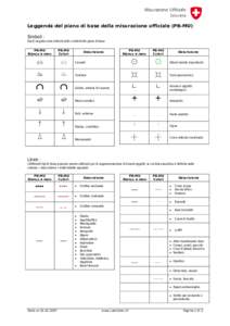 Leggenda del piano di base della misurazione ufficiale (PB-MU) Simboli : Qui di seguito sono indicati tutti i simboli del piano di base PB-MU Bianco e nero