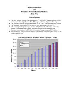 Western Hydro Conditions Monthly Outlook