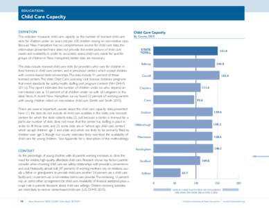 EDUCATION:  Child Care Capacity DEFINITION This indicator measures child care capacity as the number of licensed child care slots for children under six years old per 100 children relying on non-relative care.
