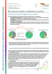 Vers une stratégie logistique au service de la performance régionale  Fiche I3, rattachée au thème La logistique : qui, quoi, comment ? La logistique en Paca Evolutions et innovations