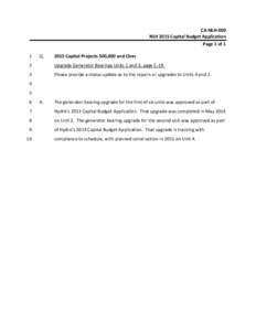 CA‐NLH‐009  NLH 2015 Capital Budget Application  Page 1 of 1  1   Q. 