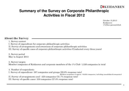 Summary of the Survey on Corporate Philanthropic Activities in Fiscal 2012 October 15,2013 Keidanren 1%(One-percent)club