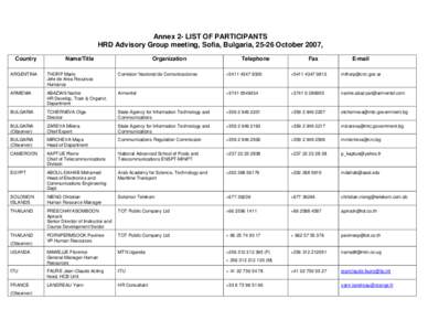 Annex 2- LIST OF PARTICIPANTS HRD Advisory Group meeting, Sofia, Bulgaria, 25-26 October 2007, Country Name/Title