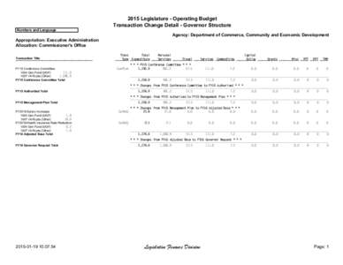 2015 Legislature - Operating Budget Transaction Change Detail - Governor Structure Numbers and Language Agency: Department of Commerce, Community and Economic Development Appropriation: Executive Administration