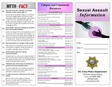 Campus and Community Resources Myth The victim must have “asked for it” by being seductive, careless, drunk, high, etc.