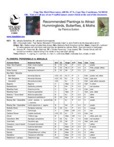 Cape May Bird Observatory, 600 Rt. 47 N., Cape May Courthouse, NJ[removed]OR: Visit or Call any of our 9 staffed nature centers listed at the end of this document. Recommended Plantings to Attract Hummingbirds, Butterflies