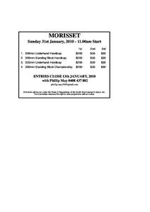 MORISSET Sunday 31st January, 00am Start 1st 2nd