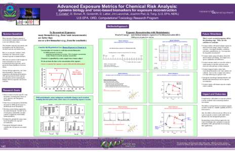 Advanced Exposure Metrics for Chemical Risk Analysis: systems biology and ‘omic-based biomarkers for exposure reconstruction research  T. Collette*, D. Ekman, R. Goldsmith, D. Lattier, Jim Lazorchak, Joachim Pleil, Q. 