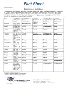 Fact Sheet Updated April 2013 Cockfighting: State Laws Cockfighting is illegal in every state, and all animal fighting that affects interstate commerce is punishable as a federal felony under the Animal Welfare Act. Fort