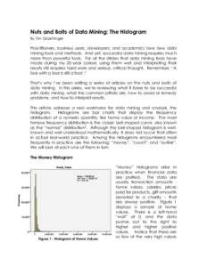 Nuts and Bolts of Data Mining: The Histogram By Tim Graettinger Practitioners, business users, developers, and academics love new data mining tools and methods. And yet, successful data mining requires much more than pow