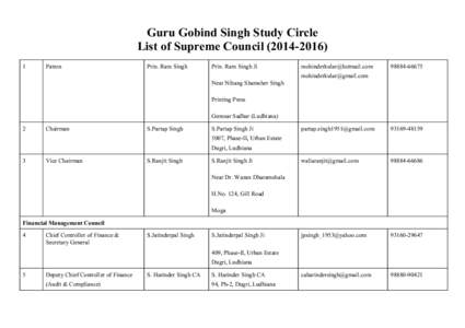 Guru Gobind Singh Study Circle List of Supreme CouncilPatron