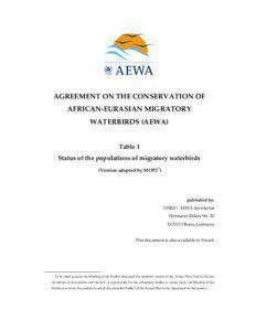 AGREEMENT ON THE CONSERVATION OF AFRICAN-EURASIAN MIGRATORY WATERBIRDS (AEWA)