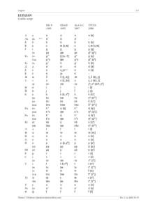 Transliteration of Non-Roman Scripts: Lezgian