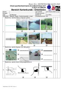 Master-Key: 4MJFBFDGLFKE-AACEA-DAE  Check sportfachtechnische Grundkenntnisse LS/T in GLK von BR&JW  Bereich Kartenkunde / Orientieren