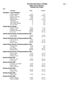 Kansas Secretary of State 2004 General Election Official Vote Totals Race Candidate