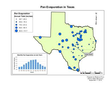 Pan Evaporation in Texas  ³ Pan Evaporation