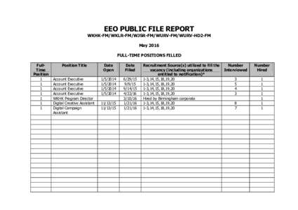 EEO PUBLIC FILE REPORT  WKHK-FM/WKLR-FM/WJSR-FM/WURV-FM/WURV-HD2-FM MayFULL-TIME POSITIONS FILLED